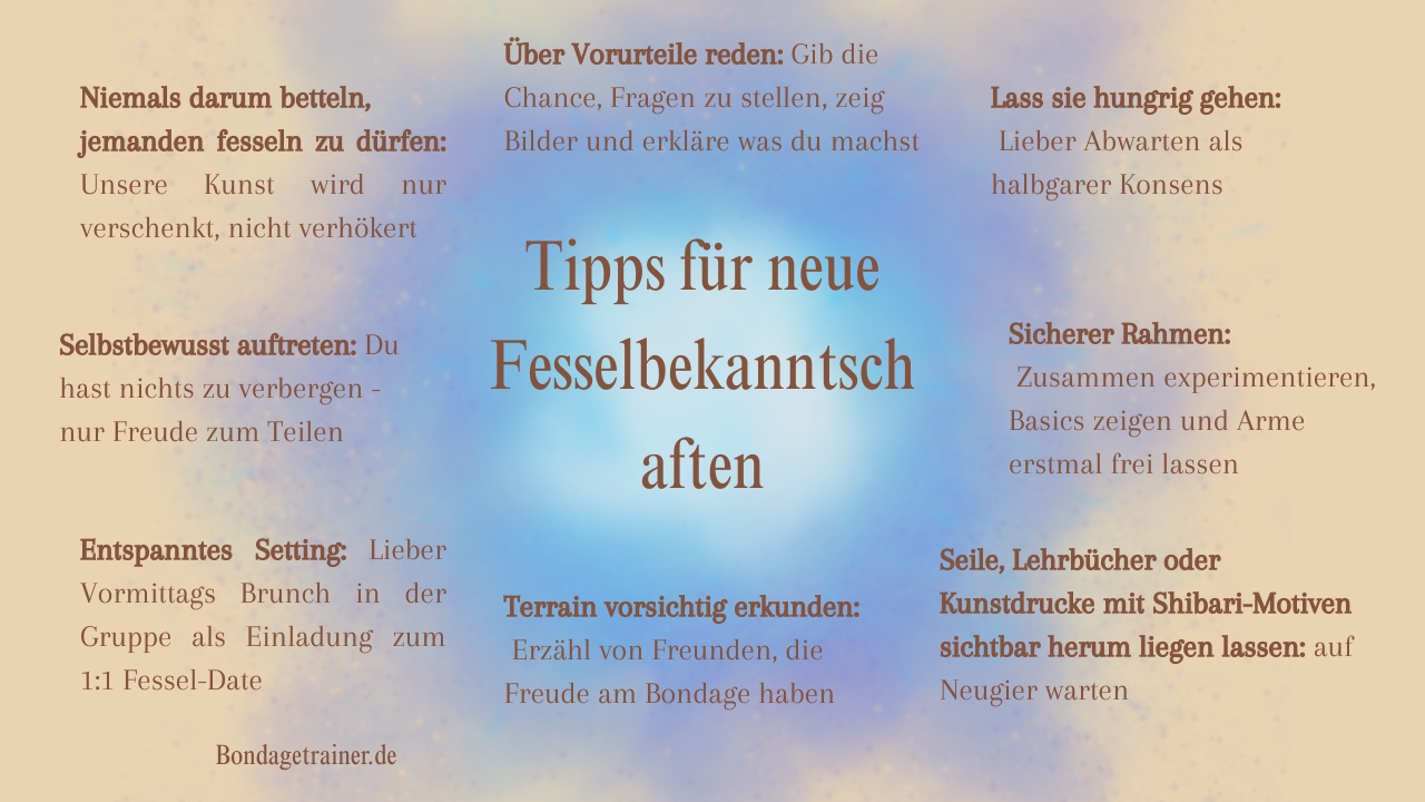 Neue Fesselbekanntschaften, Bondage Partner